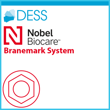 NOBEL BRANEMARK®