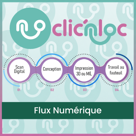 CLIC N'LOC - DIGITAL